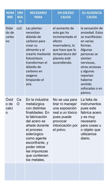 PIA_QUIMICA_41_pdf