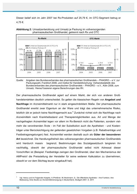 Profil und Effizienz des vollversorgenden pharmazeutischen - phagro