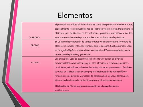 PIA-de-química