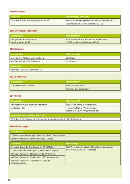 Sales Guide für den Mühlenkreis Minden-Lübbecke