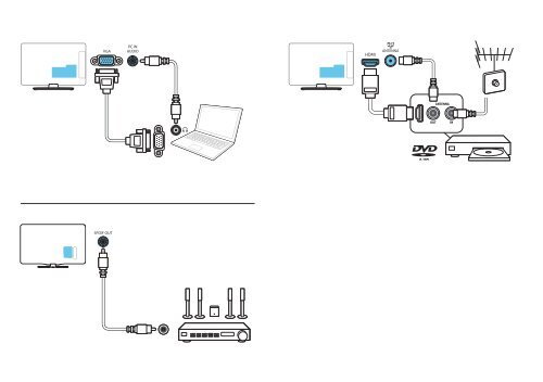 Philips 3000 series TV LCD - Guide de mise en route - LIT