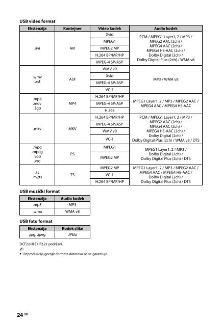 Sony KDL-40R473A - KDL-40R473A Istruzioni per l'uso Serbo