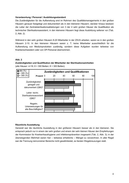 Aufbereitung von Medizinprodukten im ... - Frankfurt am Main