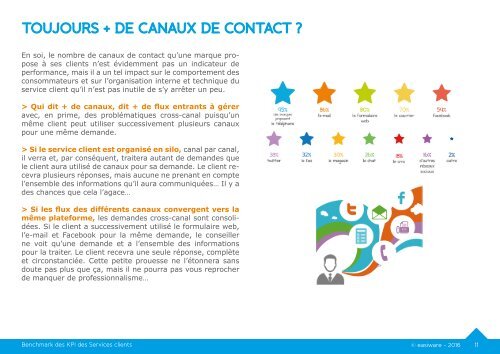 2016 Benchmark des KPI des services clients