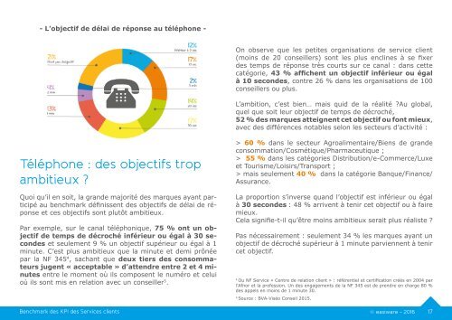 2016 Benchmark des KPI des services clients