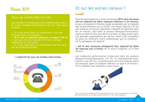 2016 Benchmark des KPI des services clients