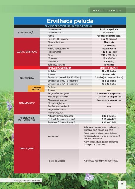 Manual Técnico de Plantas de Cobertura