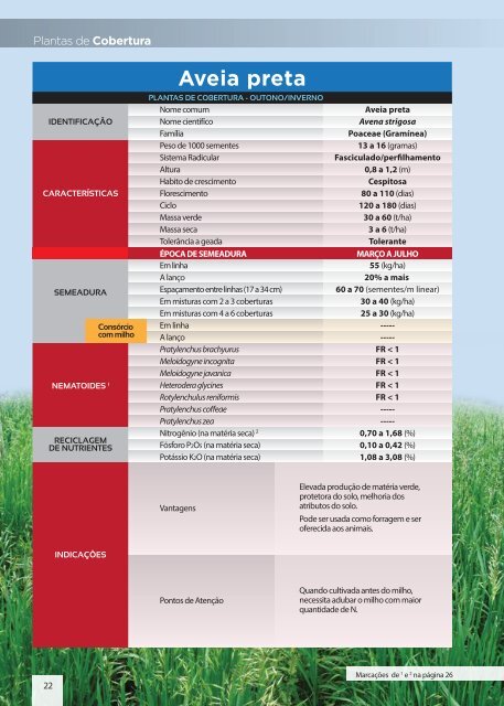 Manual Técnico de Plantas de Cobertura