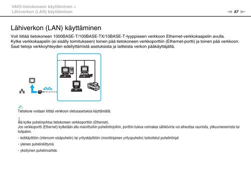 Sony VGN-AW3ZRJ - VGN-AW3ZRJ Istruzioni per l'uso Finlandese