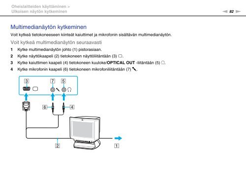 Sony VGN-AW3ZRJ - VGN-AW3ZRJ Istruzioni per l'uso Finlandese