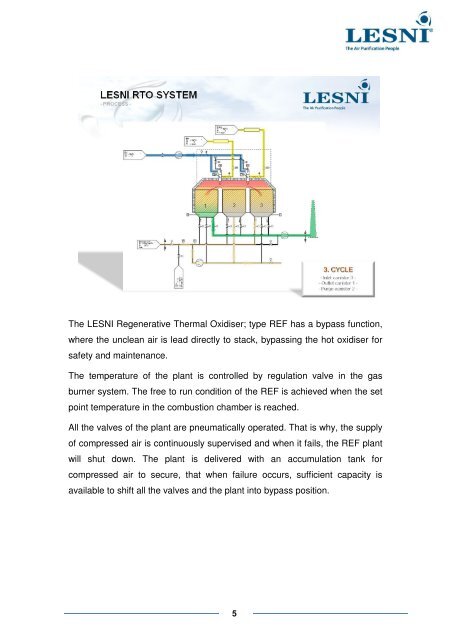 Regenerative Thermische Nachverbrennungsanlage (RNV / RTO)