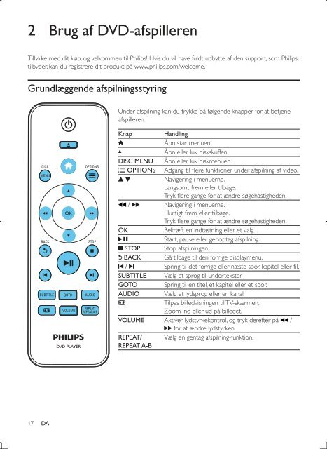 Philips 3000 series Lecteur DVD - Mode d&rsquo;emploi - DAN