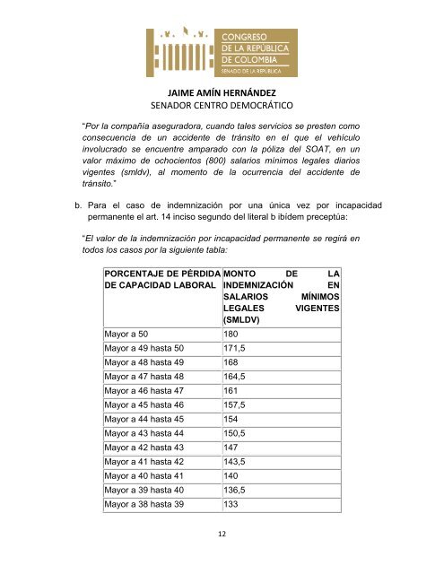 JAIME AMÍN HERNÁNDEZ SENADOR CENTRO DEMOCRÁTICO