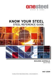 Know Your Steel Guide May 2009