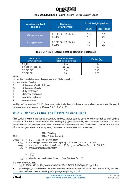 ONESTEEL duragal sections