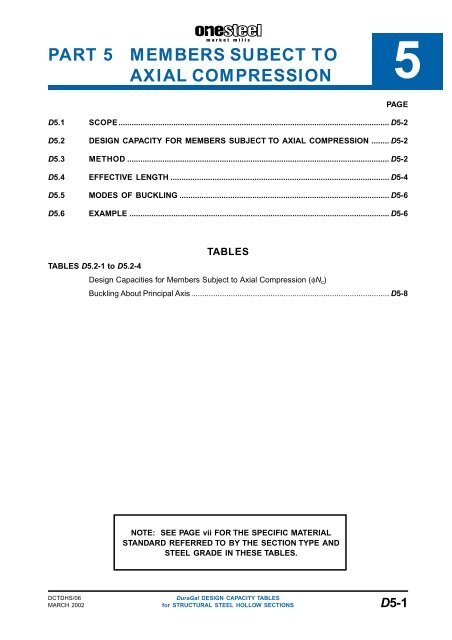 ONESTEEL duragal sections