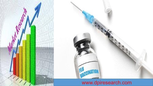 Seasonal Influenza Vaccine Market Size, Country Outlook, Vaccination Analysis, Pipeline Insights, Clinical Trials Statement, Deals Type, Regulatory, Price Trends, Competitive Strategies and Forecast,2016 to 2022