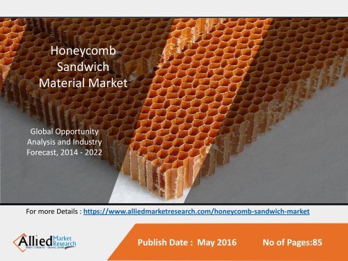 Honeycomb Sandwich Material Market