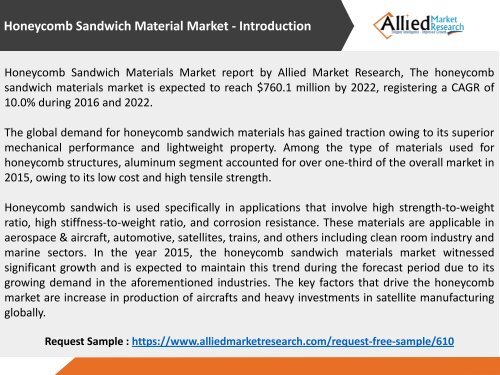 Honeycomb Sandwich Material Market