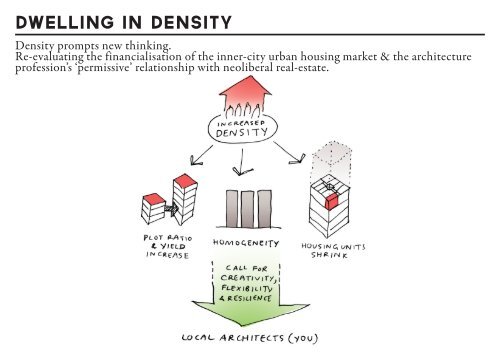 Dwelling in Density: Opportunities for Civic Agency and Collective Social Captial