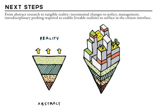 Dwelling in Density: Opportunities for Civic Agency and Collective Social Captial