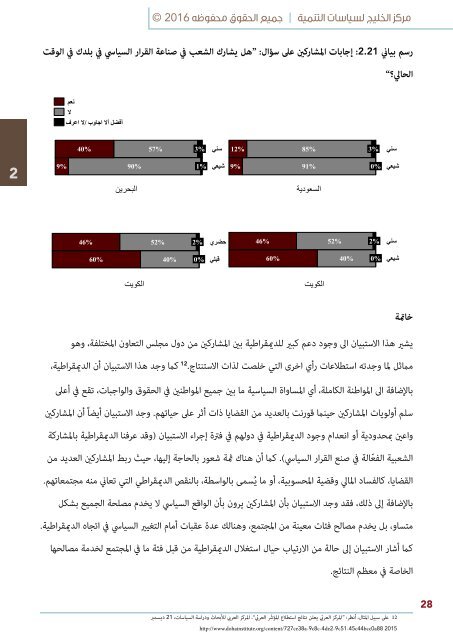 الثابت والمتحول ‎2016‎‏:‏