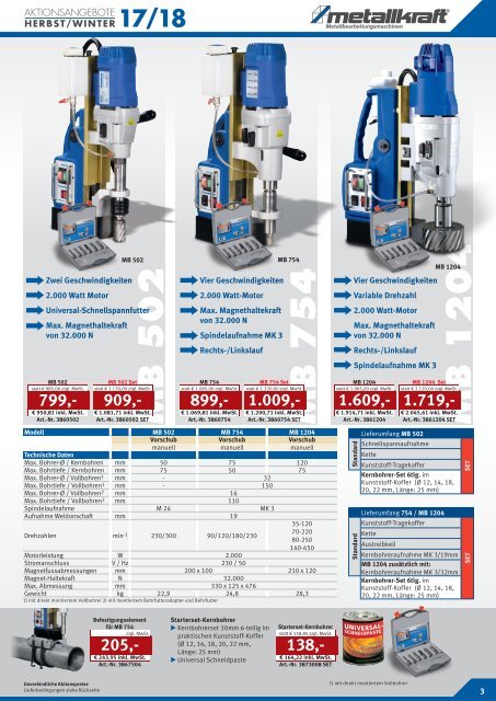 METALLKRAFT Aktionskatalog