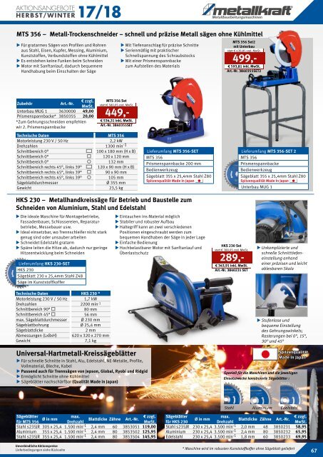 METALLKRAFT Aktionskatalog