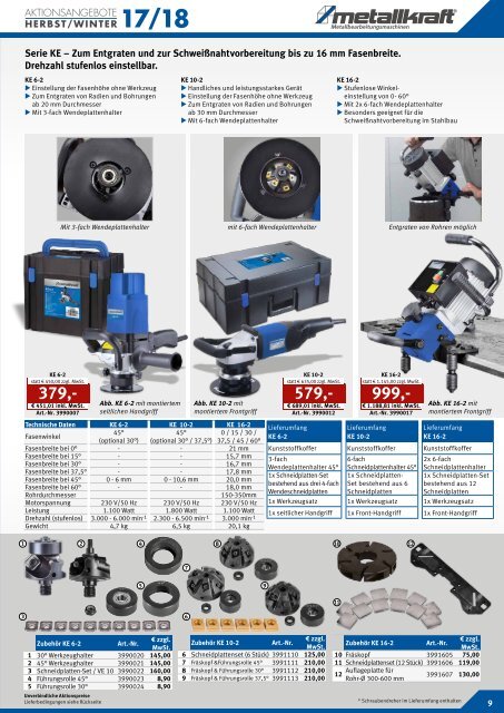 METALLKRAFT Aktionskatalog