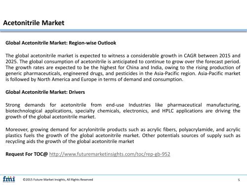 Acetonitrile Market