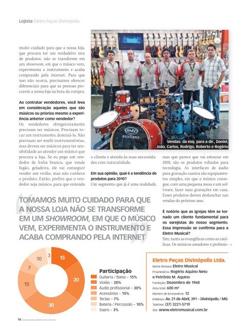 revista Musica & Mercado