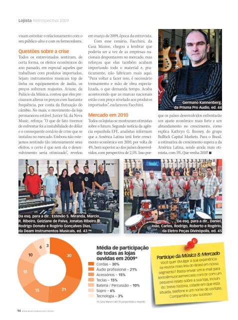 revista Musica & Mercado