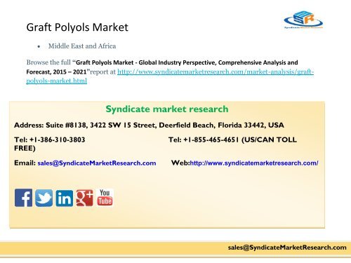 Graft Polyols Market