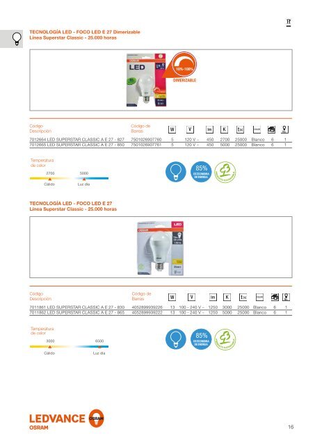 Catalogo de Luminarias LED - OSRAM