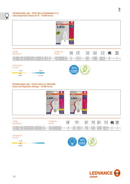 Catalogo de Luminarias LED - OSRAM