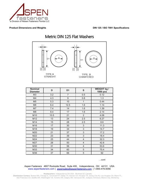 Standard Flat Washers Metric DIN 440 / ISO 7094 A2 Stainless Steel TypeV Square Hole 300 pcs M8 