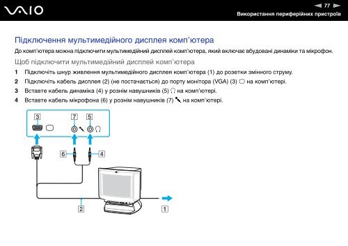 Sony VGN-FZ21MR - VGN-FZ21MR Istruzioni per l'uso Ucraino