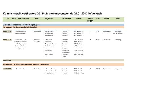 Kammermusikwettbewerb 2011/12: Verbandsentscheid 21.01.2012 ...