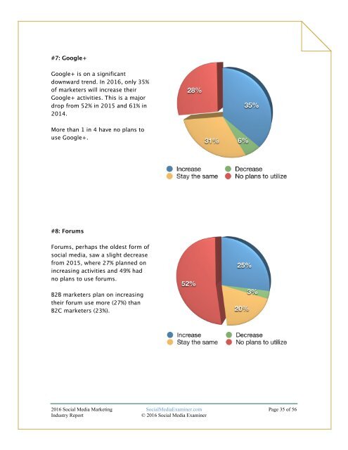 2016 SOCIAL MEDIA MARKETING INDUSTRY REPORT