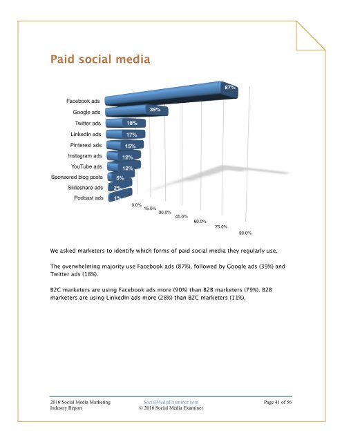 2016 SOCIAL MEDIA MARKETING INDUSTRY REPORT