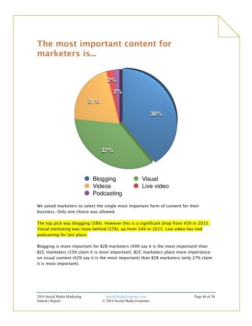 2016 SOCIAL MEDIA MARKETING INDUSTRY REPORT