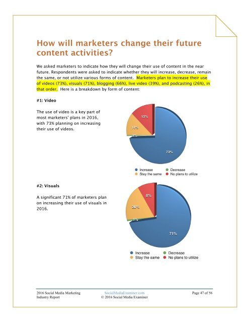 2016 SOCIAL MEDIA MARKETING INDUSTRY REPORT