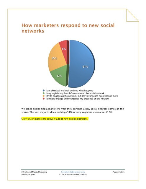 2016 SOCIAL MEDIA MARKETING INDUSTRY REPORT