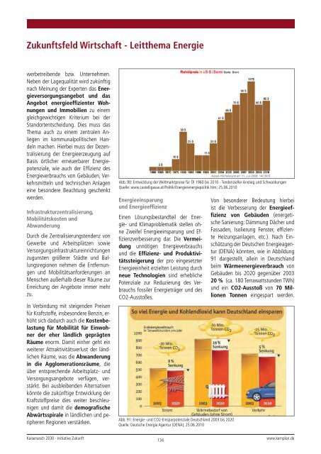 Studie Kaisersesch 2030 - Leader Vulkaneifel