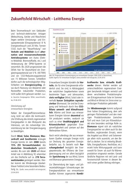 Studie Kaisersesch 2030 - Leader Vulkaneifel