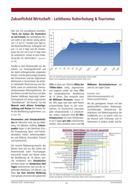 Studie Kaisersesch 2030 - Leader Vulkaneifel