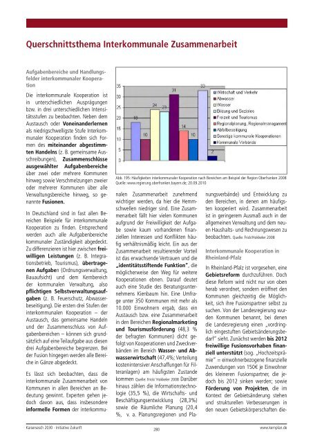 Studie Kaisersesch 2030 - Leader Vulkaneifel