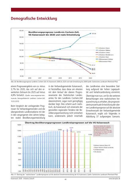 Studie Kaisersesch 2030 - Leader Vulkaneifel