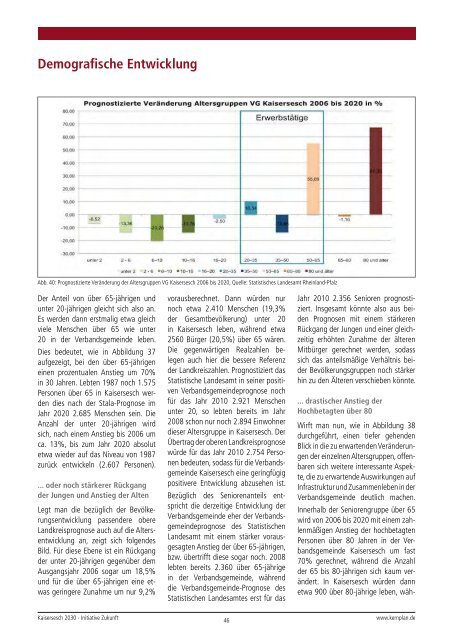 Studie Kaisersesch 2030 - Leader Vulkaneifel