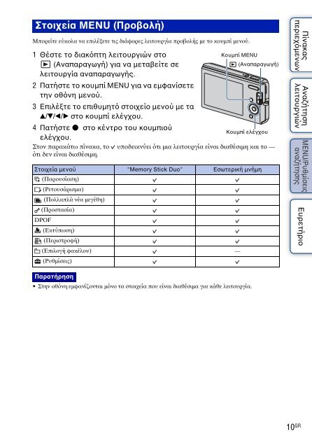 Sony DSC-W180 - DSC-W180 Istruzioni per l'uso Greco